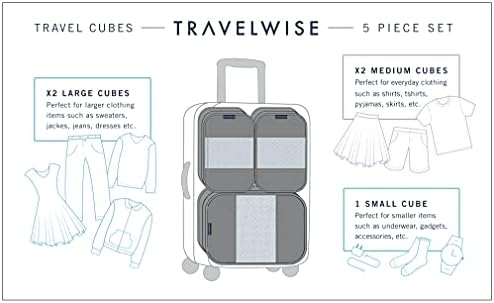 TravelWise Luggage Packing Organization Cubes 5 Pack, Black, 2 Small, 2 Medium, 1 Large - Image 2